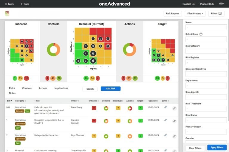 Why Your Risk Register Software Should Be Talking to Your Silica Dust Monitors