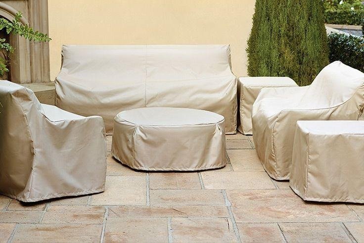 Waterproof and UV-Resistant Outdoor Furniture Covers in Dubai